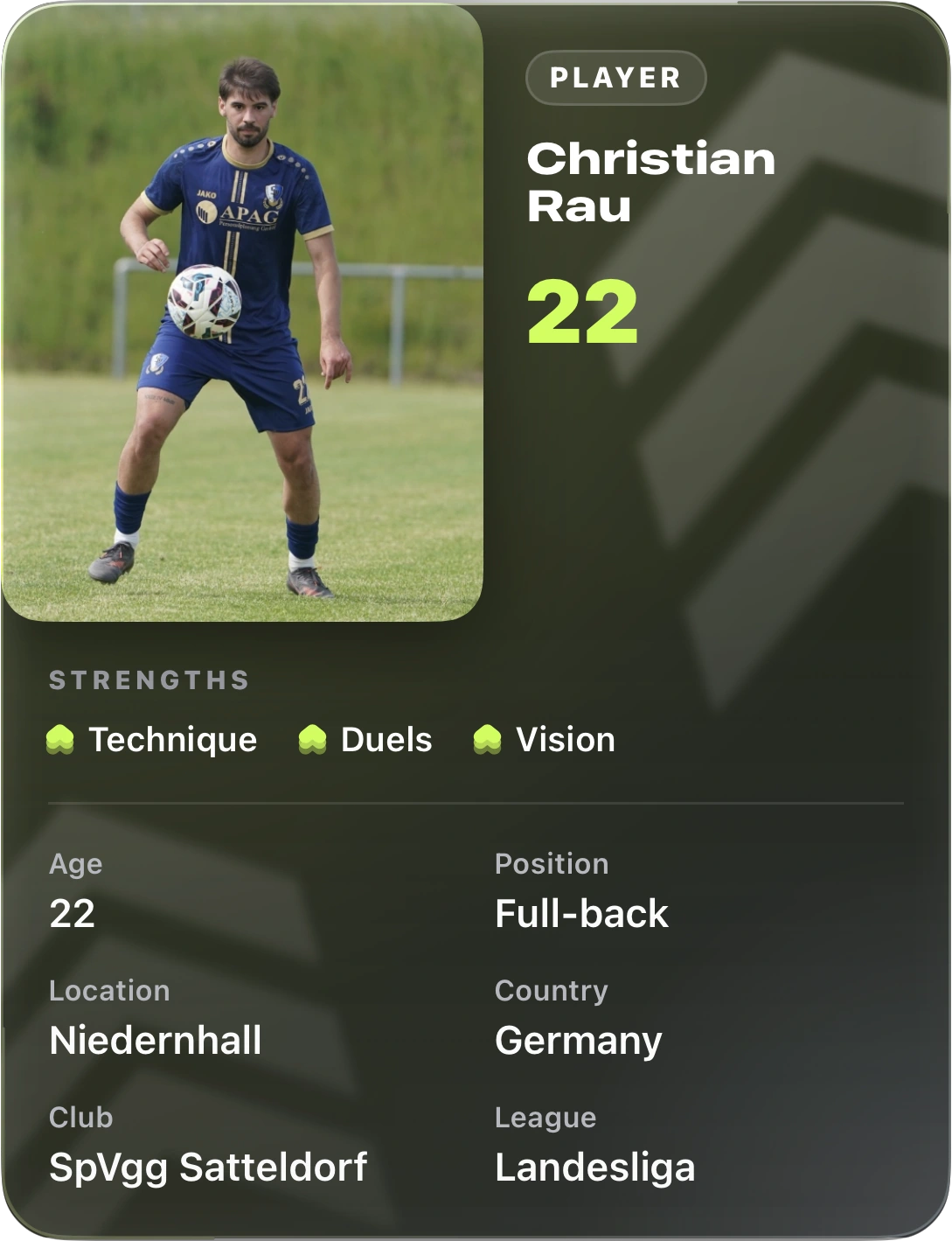 Christian Rau’s Pitch player card